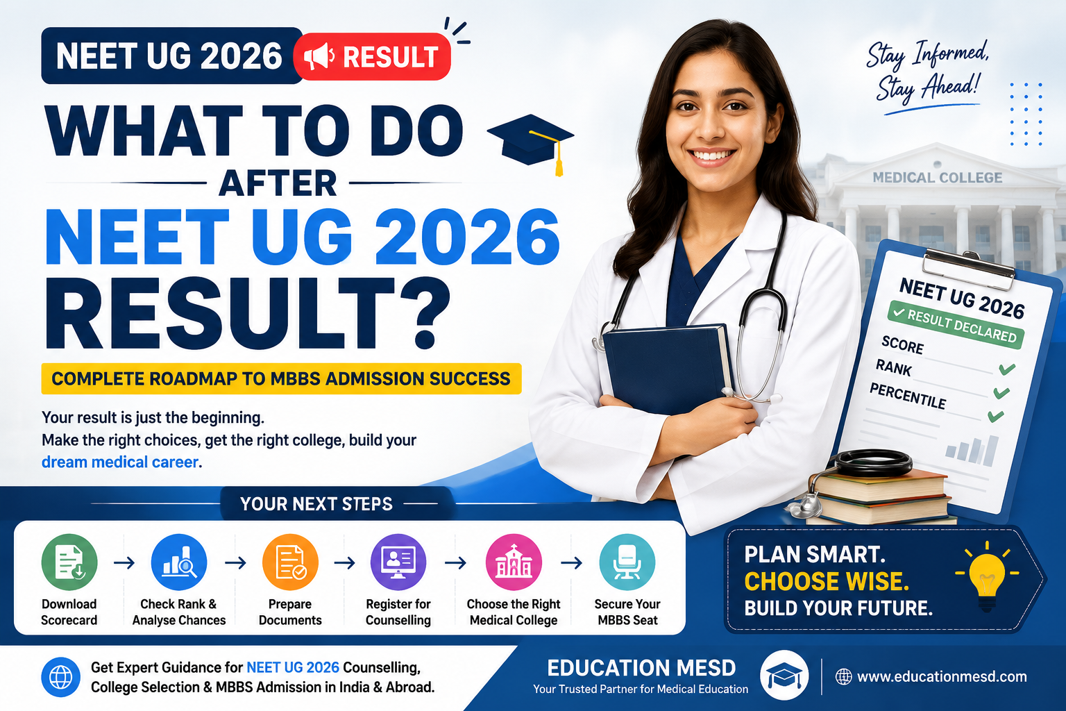What to Do After NEET UG 2026 Result? Complete Step-by-Step Roadmap for MBBS Admission