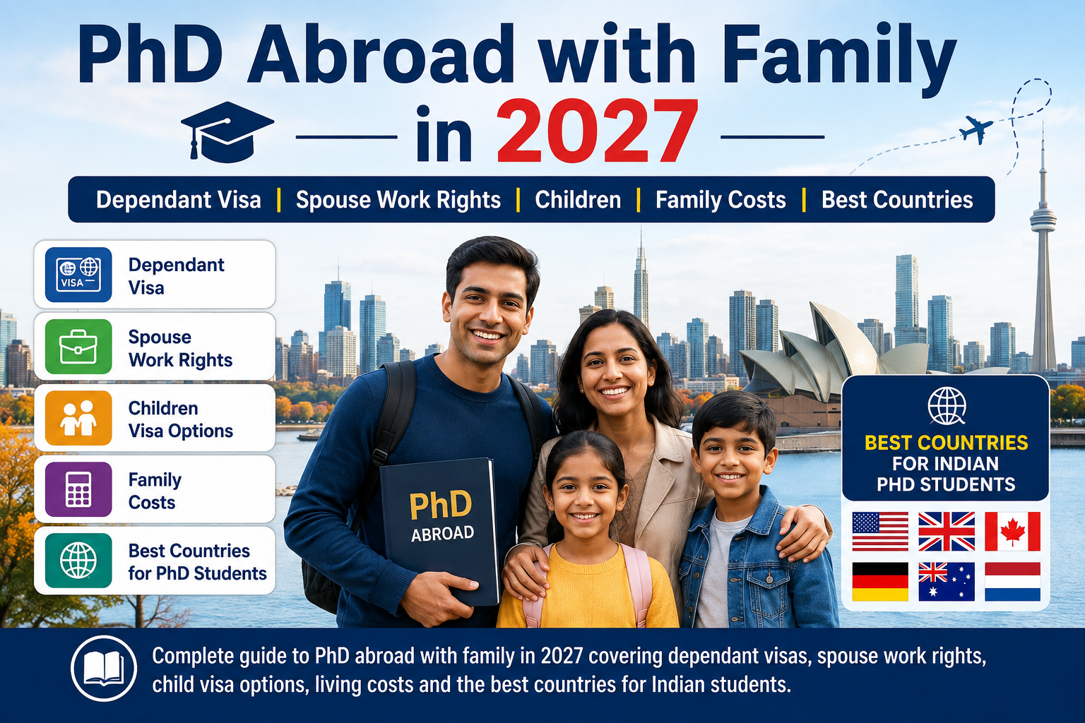 PhD Abroad with Family 2027: Dependant Visa, Costs & Spouse Work Rights